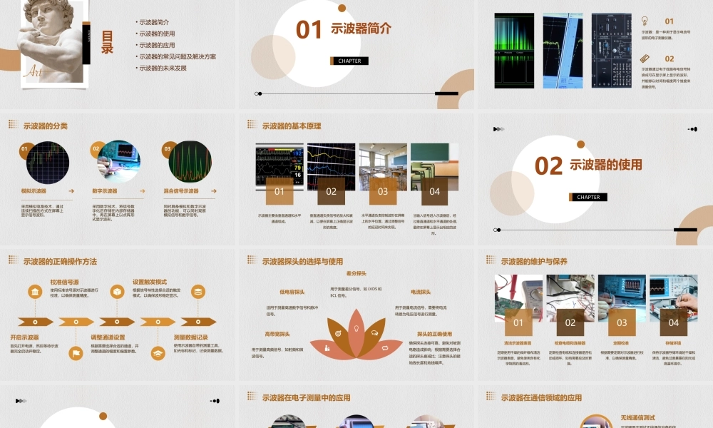 示波器基本知识课件