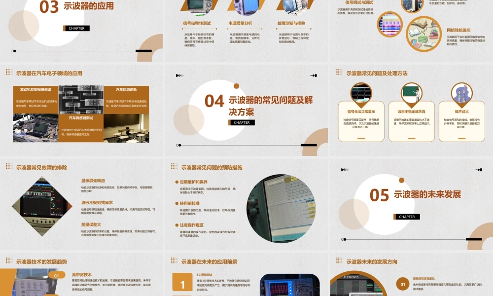 示波器基本知识课件