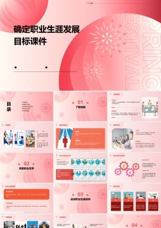 确定职业生涯发展目标课件