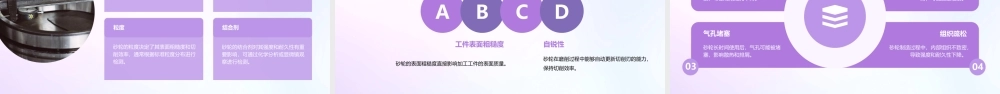 磨工工艺砂轮课件