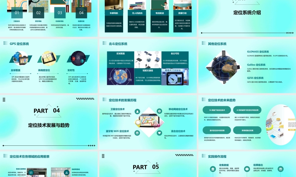 确定位置(聂绍友示范课)课件