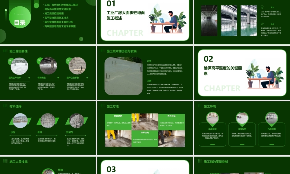 确保工业厂房大面积砼地面高平整度施工质量课件