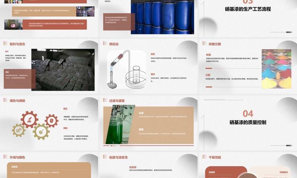 硝基漆的生产工艺课件