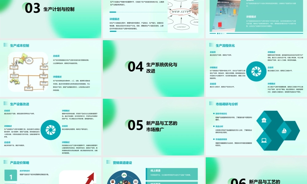 研究生生产管理新产品与工艺课件