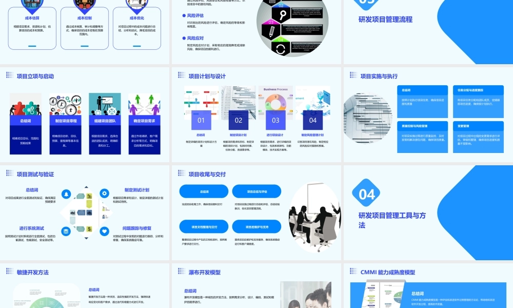 研发项目管理通用课件