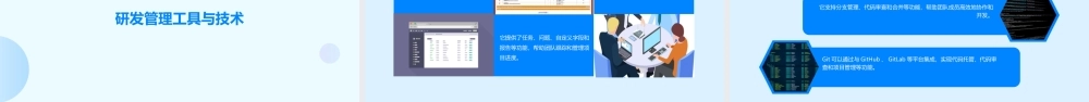 研发管理方法论介绍简化版课件