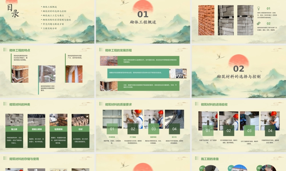 砌体工程控制要点课件