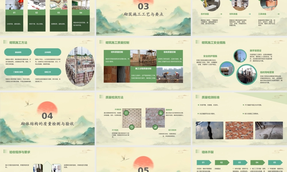 砌体工程控制要点课件