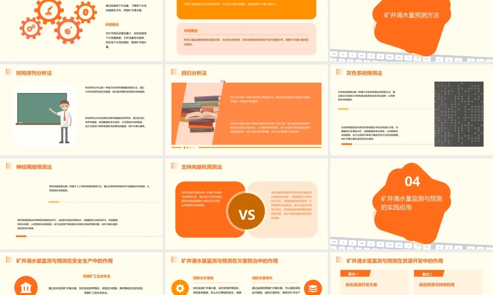 矿井涌水量监测与预测课件