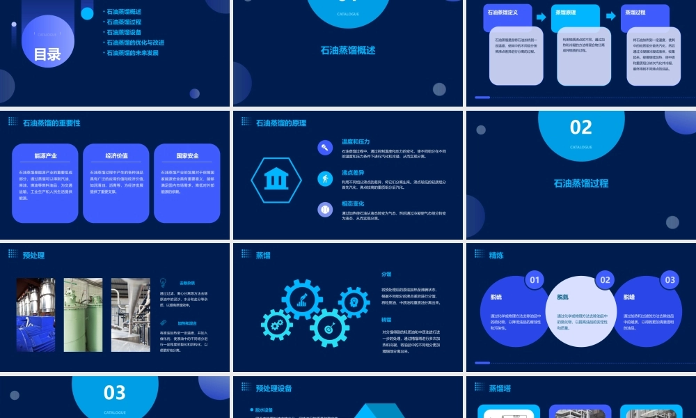 石油蒸馏过程课件