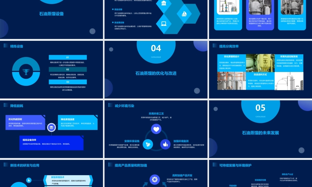 石油蒸馏过程课件