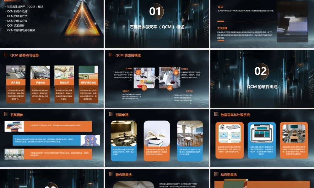 石英晶体微天平——QCM课件
