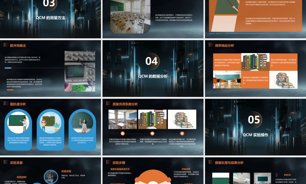 石英晶体微天平——QCM课件