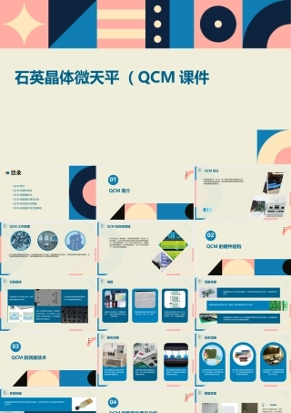石英晶体微天平QCM课件