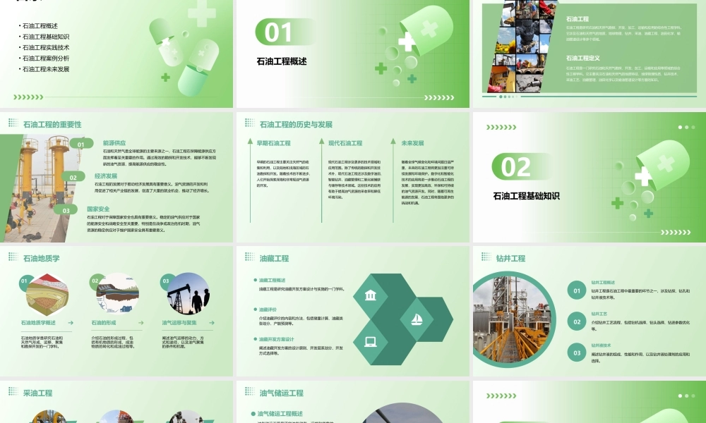 石油工程多媒体课件
