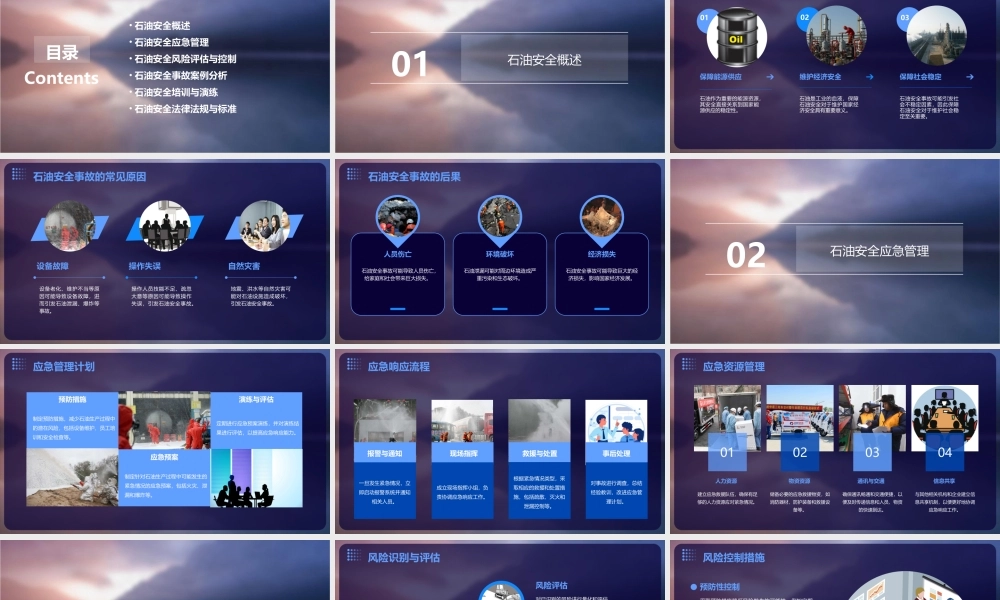 石油安全应急管理课件
