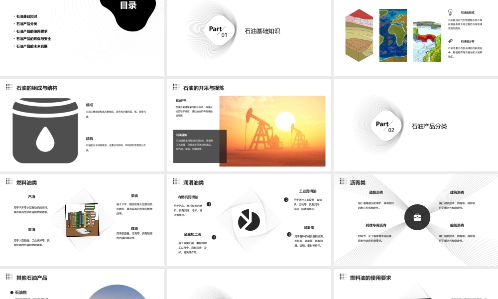 石油及其产品的分类和使用要求课件