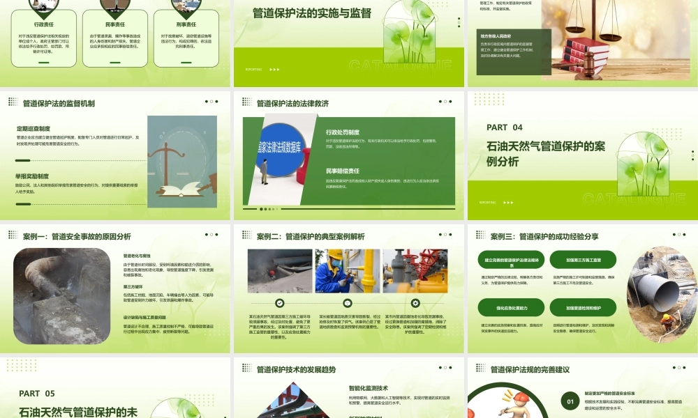 石油天然气管道保护法解读课件