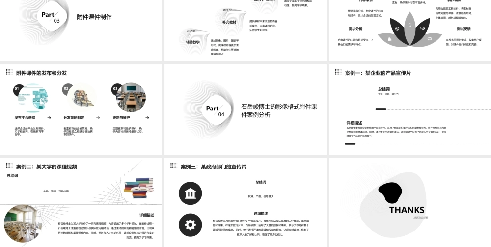 石岳峻博士影像格式附件课件