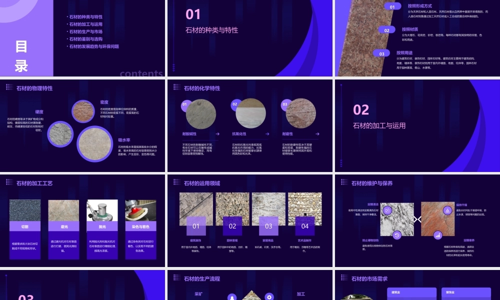 石材基础知识课件
