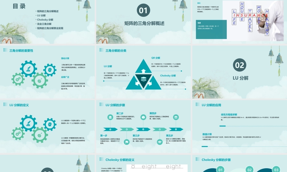 矩阵的三角分解课件
