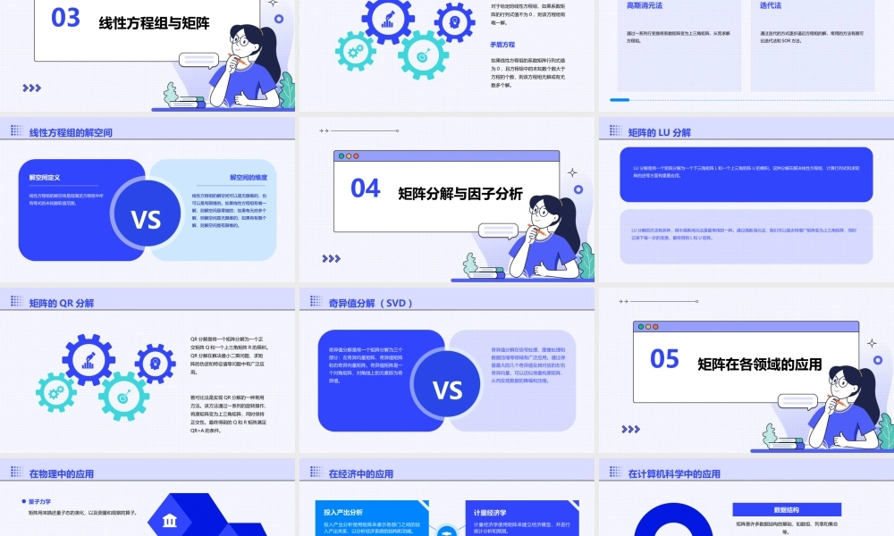 矩阵理论概要课件