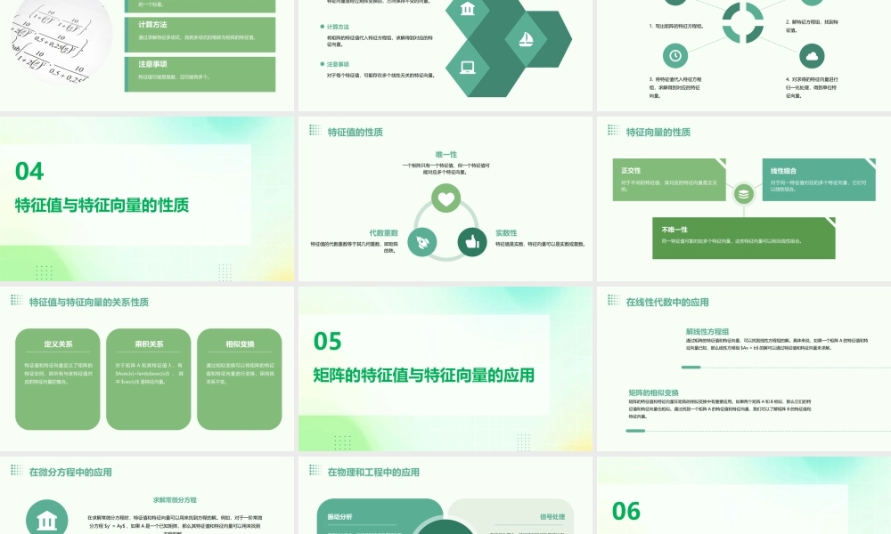 矩阵特征值与特征向量的计算讲解课件