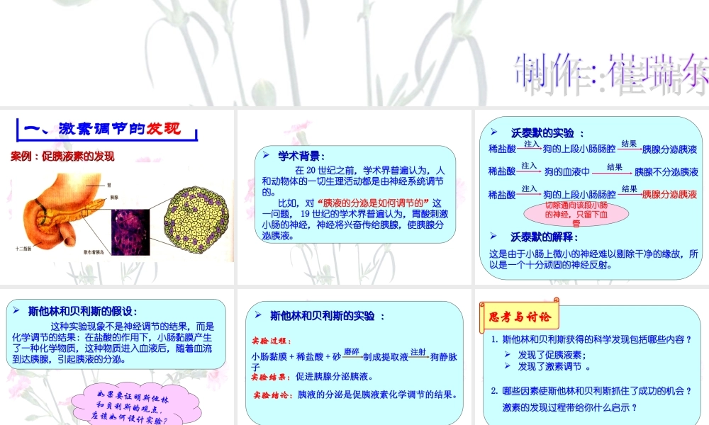 《通过激素的调节》