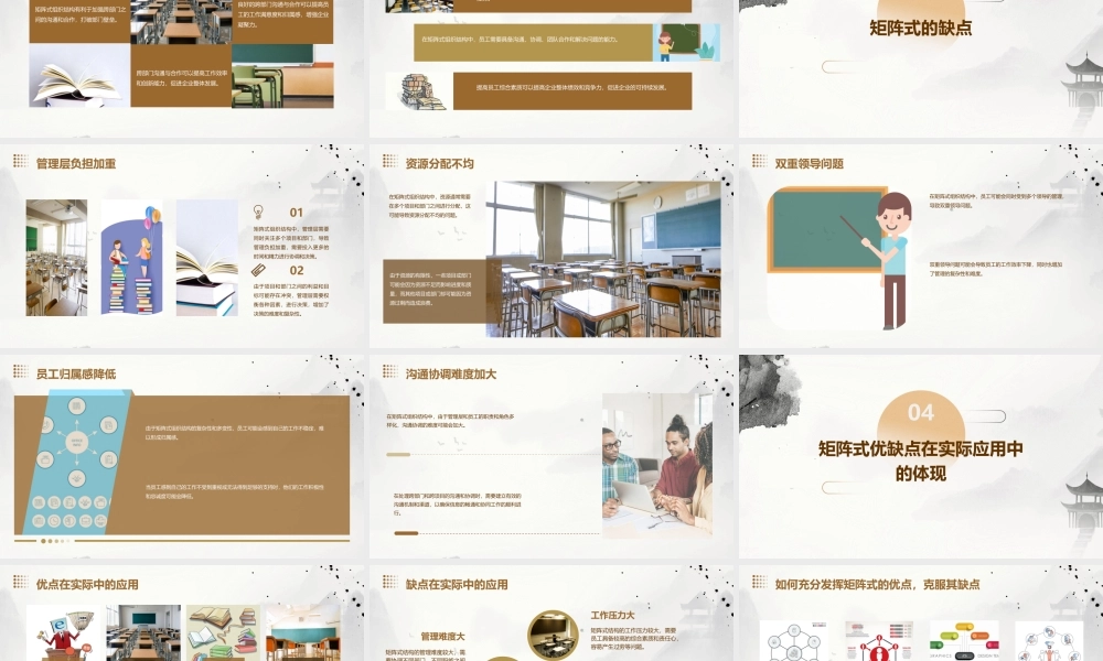 矩阵式的优缺点课件