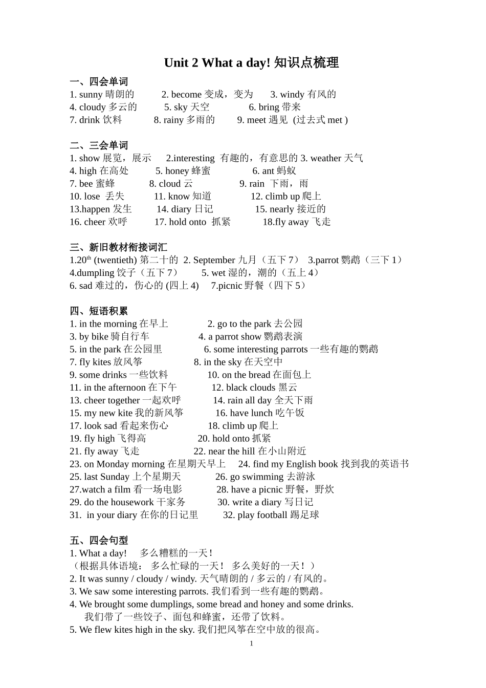 [牛津中小学英语网]译林版_六英上_Unit_2_知识点（可直接打印）_第1页