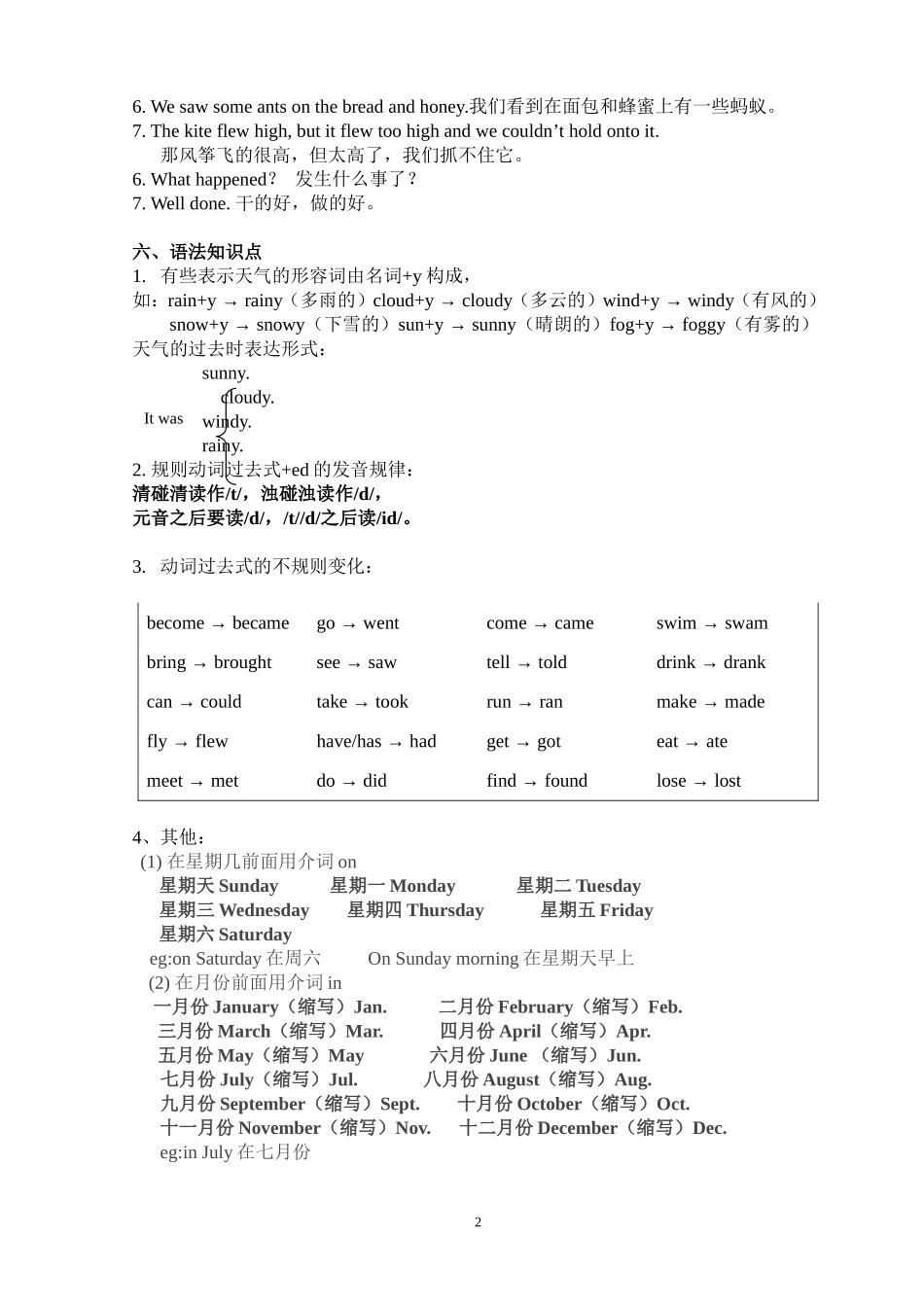 [牛津中小学英语网]译林版_六英上_Unit_2_知识点（可直接打印）_第2页