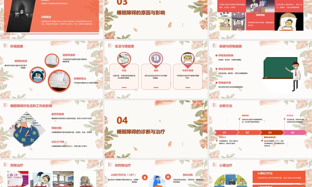 睡眠机制与睡眠障碍课件