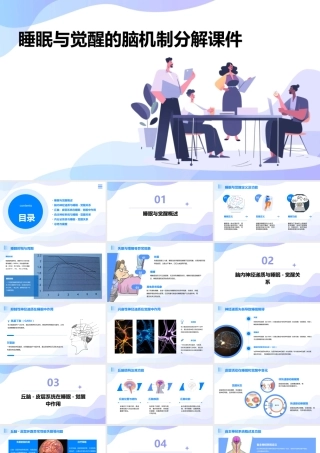 睡眠与觉醒的脑机制分解课件