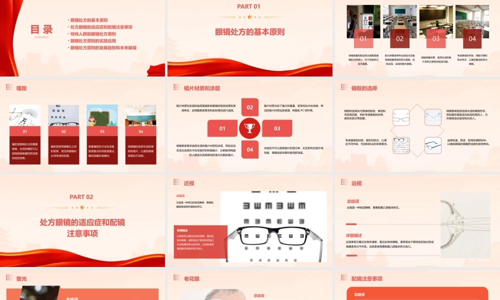 眼镜处方原则分析课件