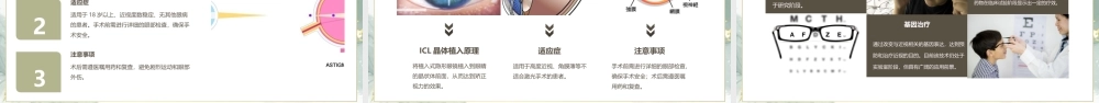 眼科学之近视防控与矫正
