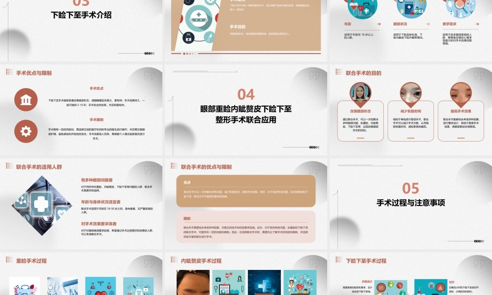 眼部重睑内眦赘皮下睑下至整形概述课件