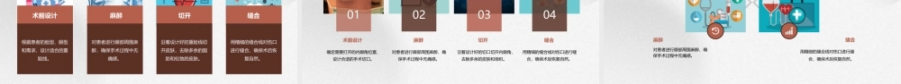 眼部重睑内眦赘皮下睑下至整形概述课件