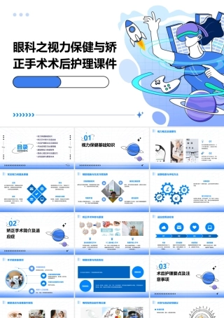 眼科之视力保健与矫正手术术后护理课件