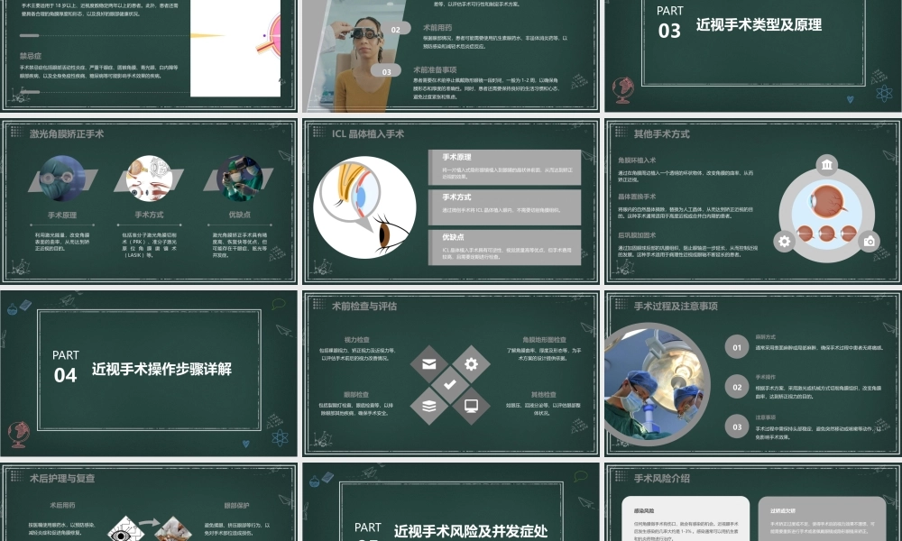 眼科学之近视手术详解