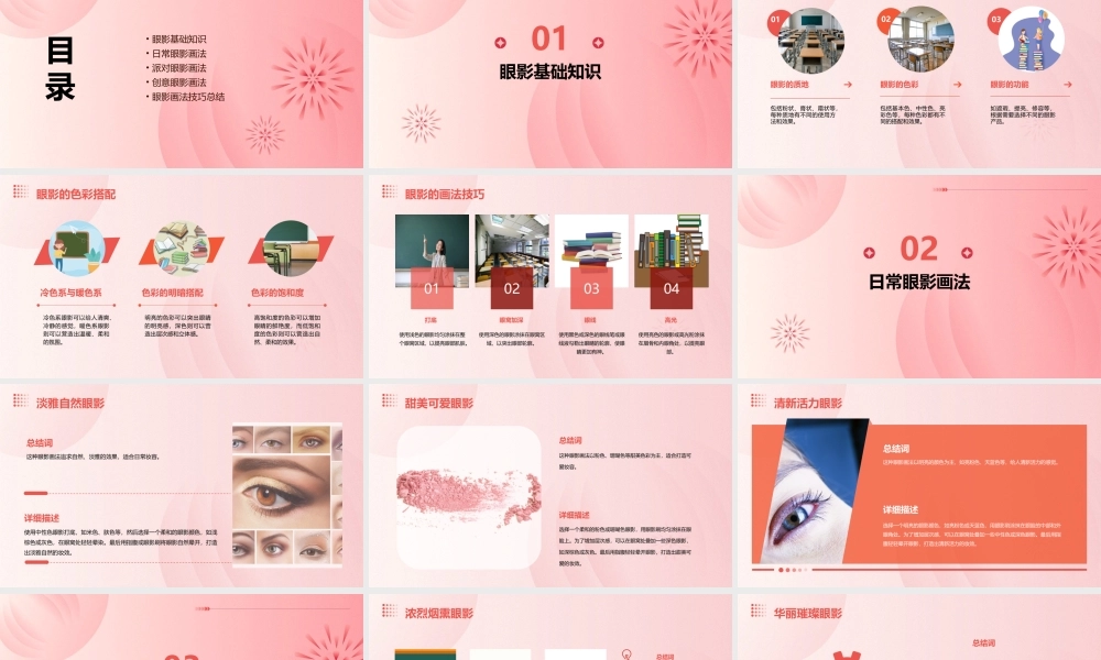 眼影的几种画法分析课件