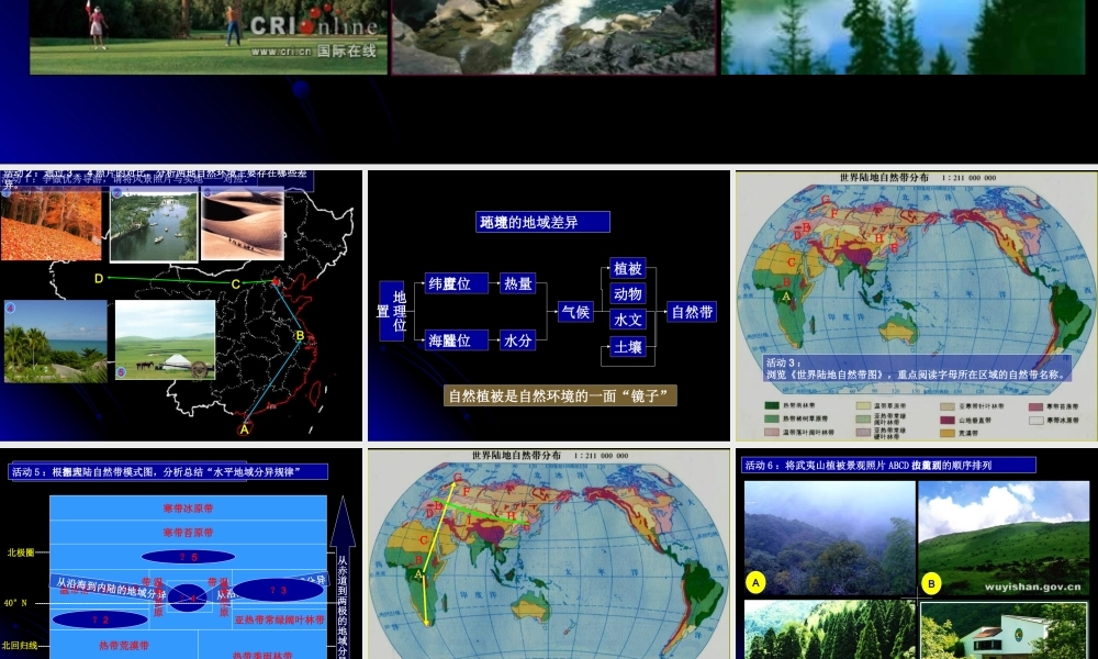 地理环境的差异性