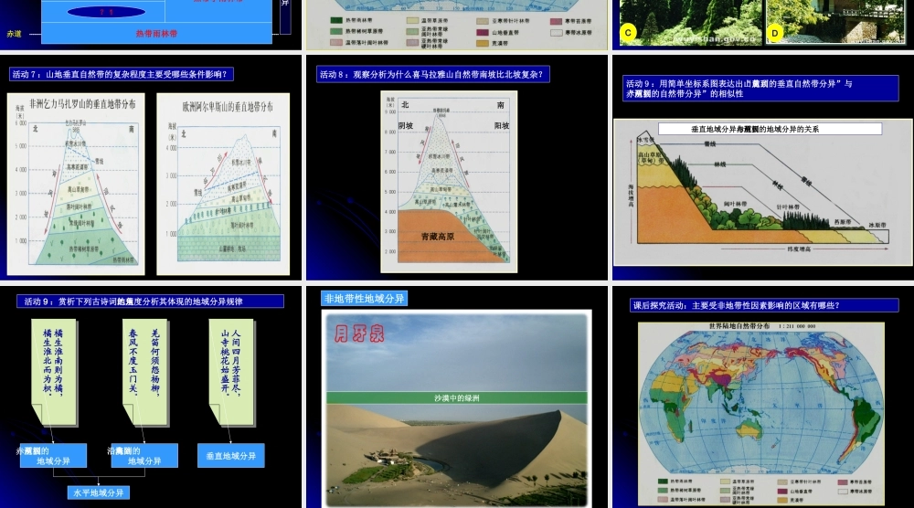 地理环境的差异性