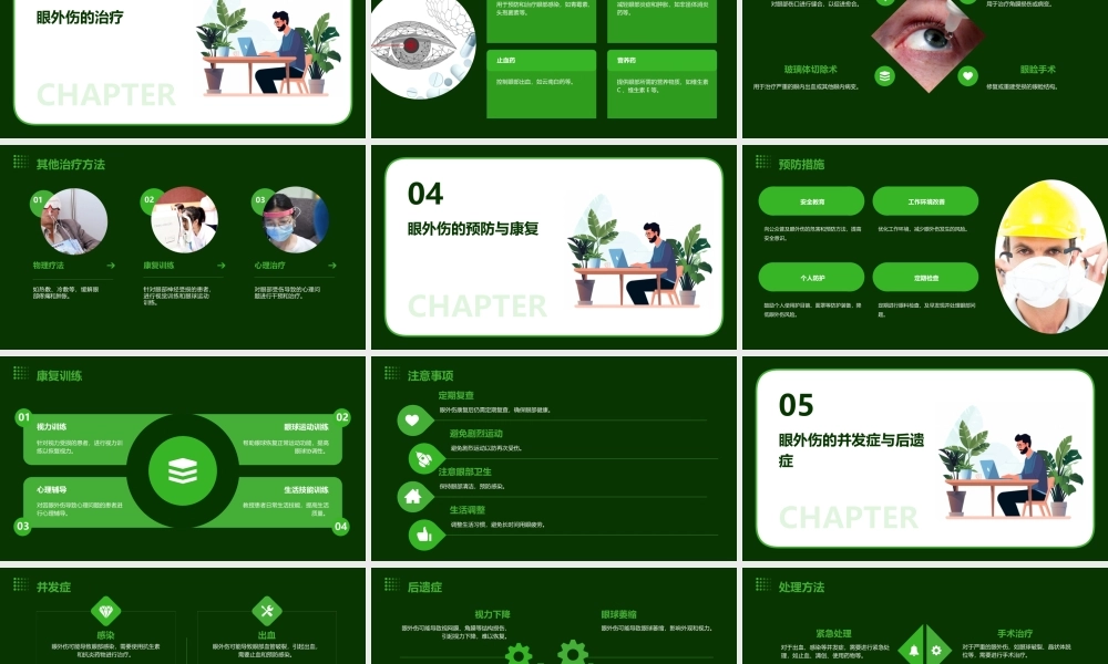 眼外伤诊疗常规课件