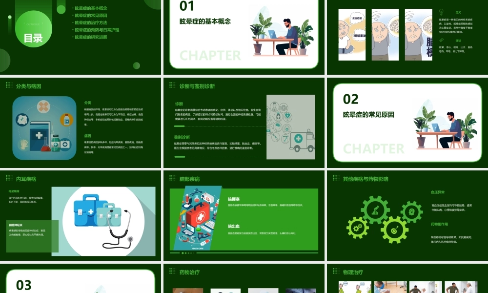 眩晕症的概述文档资料课件