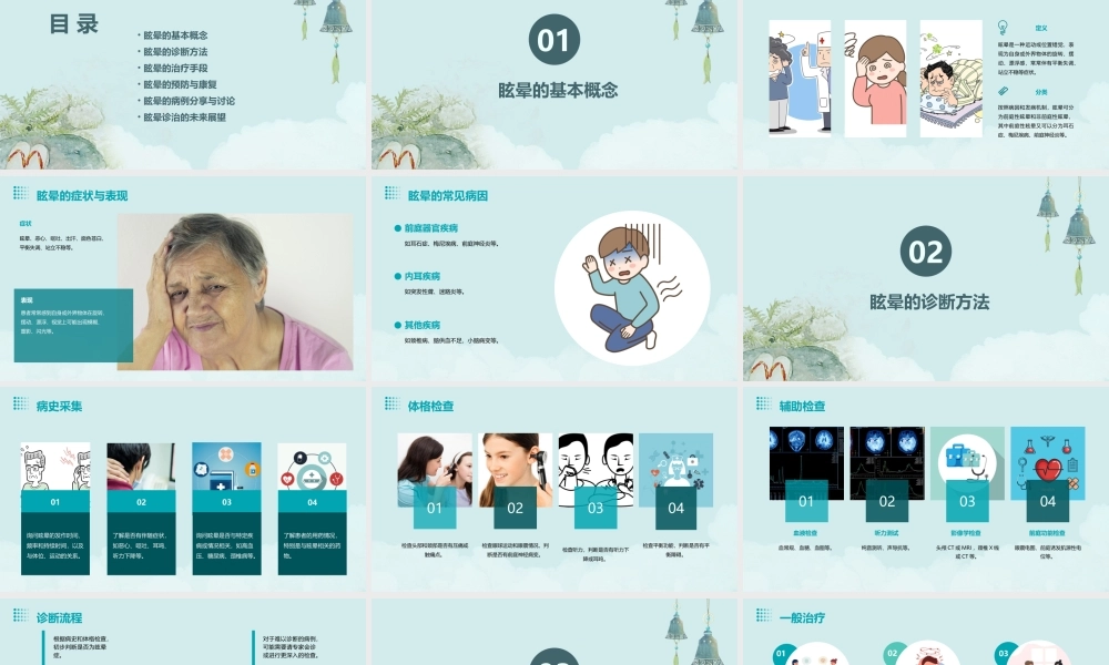 眩晕诊治的有关问题课件