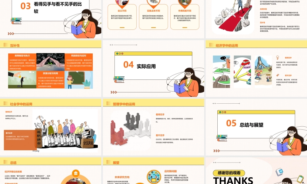 看得见手和看不见手讲诉课件