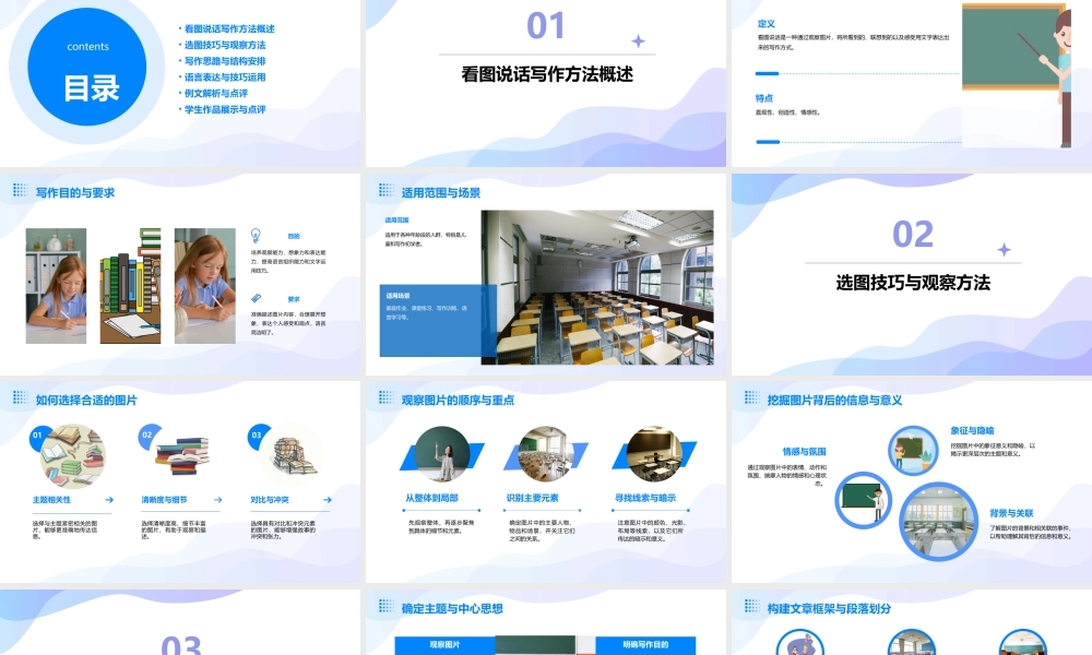 看图说话写作方法指导及例文课件