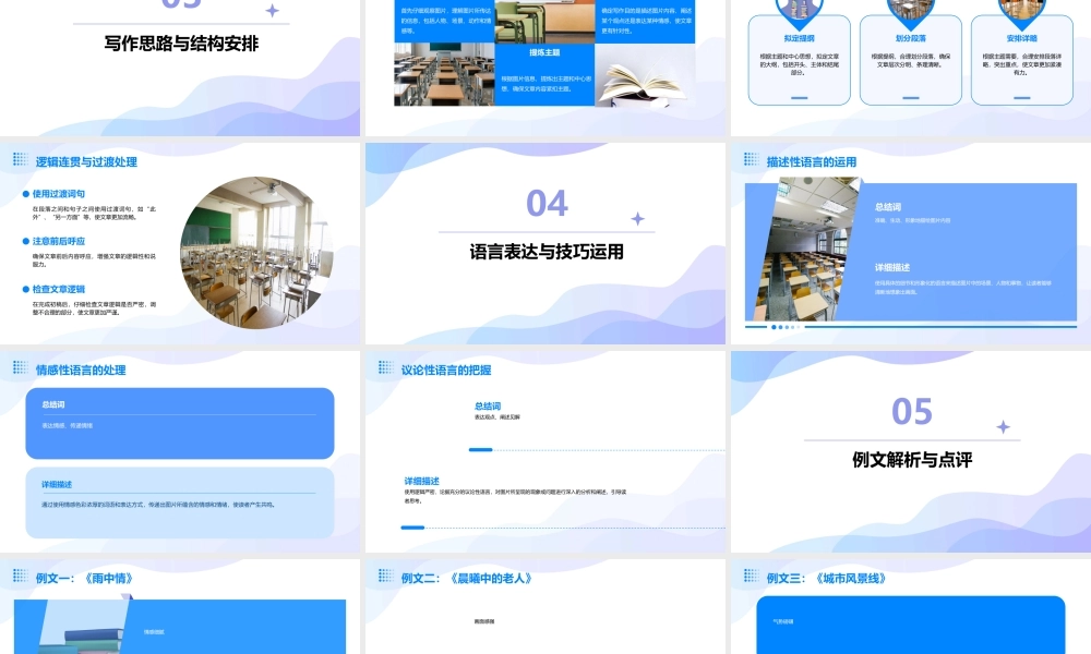 看图说话写作方法指导及例文课件