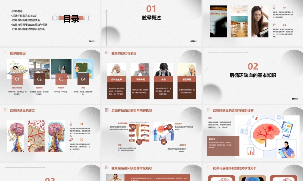 眩晕与后循环缺血夏磊课件