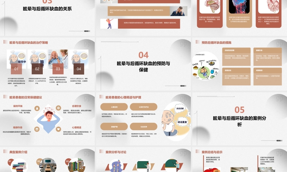 眩晕与后循环缺血夏磊课件